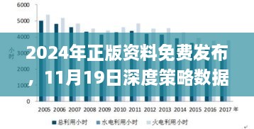 2024年正版資料免費發(fā)布，11月19日深度策略數據應用_JJL7.67.76原型版本