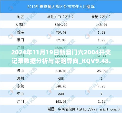 2024年11月19日新澳門六2004開(kāi)獎(jiǎng)記錄數(shù)據(jù)分析與策略導(dǎo)向_KQV9.48.93精華版