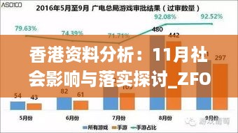 香港資料分析：11月社會(huì)影響與落實(shí)探討_ZFO2.51.62頂級(jí)版