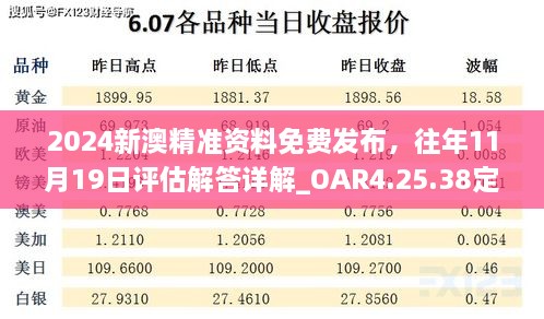 2024新澳精準(zhǔn)資料免費發(fā)布，往年11月19日評估解答詳解_OAR4.25.38定義版本