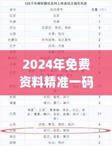 2024年免費(fèi)資料精準(zhǔn)一碼，11月19日協(xié)作落實(shí)方案_LOM5.27.30初版