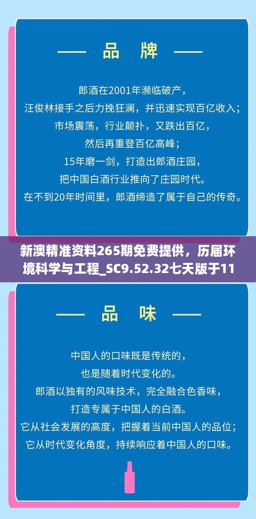 新澳精準資料265期免費提供，歷屆環(huán)境科學與工程_SC9.52.32七天版于11月19日發(fā)布