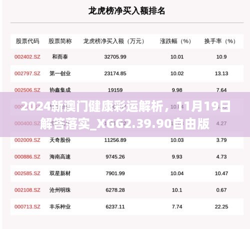 2024新澳門健康彩運(yùn)解析，11月19日解答落實(shí)_XGG2.39.90自由版