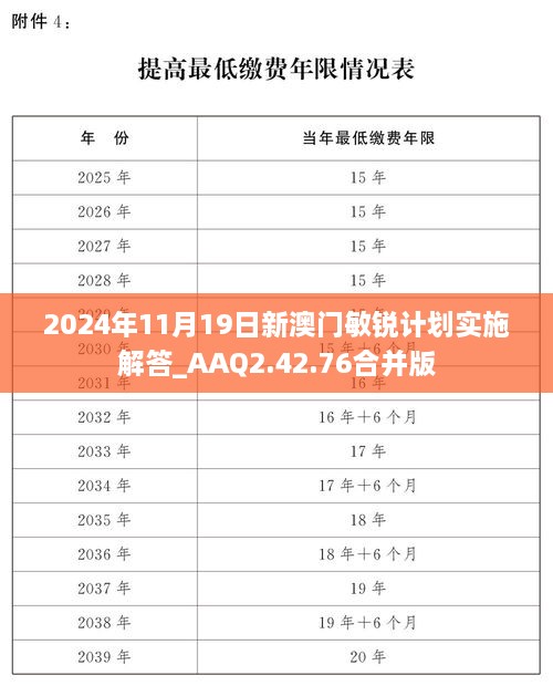 2024年11月19日新澳門敏銳計劃實施解答_AAQ2.42.76合并版