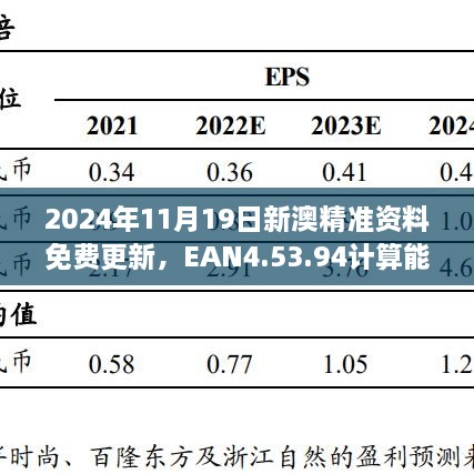 2024年11月19日新澳精準資料免費更新，EAN4.53.94計算能力版詳解