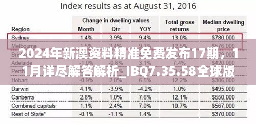 2024年新澳資料精準(zhǔn)免費(fèi)發(fā)布17期，11月詳盡解答解析_IBQ7.35.58全球版