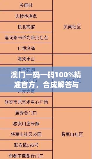 澳門一碼一碼100%精準(zhǔn)官方，合成解答與OSF3.58.56云技術(shù)版解析