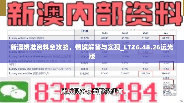 新澳精準資料全攻略，情境解答與實現(xiàn)_LTZ6.48.26遠光版