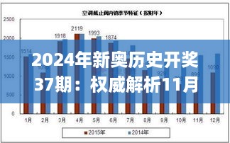 2024年新奧歷史開獎37期：權威解析11月19日的歷史數(shù)據(jù)_GFS4.50.70傳統(tǒng)版