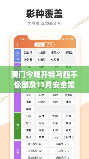 澳門今晚開特馬四不像圖及11月安全策略評(píng)估_SGF1.11.73亮版
