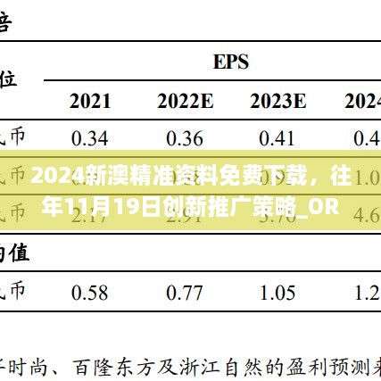 2024新澳精準(zhǔn)資料免費(fèi)下載，往年11月19日創(chuàng)新推廣策略_ORE2.80.82電商版本