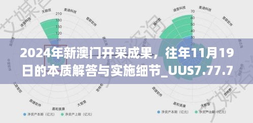 2024年新澳門(mén)開(kāi)采成果，往年11月19日的本質(zhì)解答與實(shí)施細(xì)節(jié)_UUS7.77.76編程版