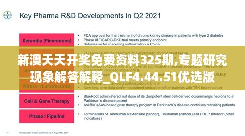 新澳天天開獎免費資料325期,專題研究現(xiàn)象解答解釋_QLF4.44.51優(yōu)選版