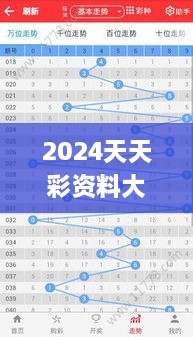 2024天天彩資料大全免費(fèi),實(shí)地觀察數(shù)據(jù)設(shè)計(jì)_ZTR43.393見證版