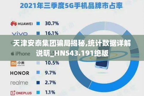 天津安泰集團(tuán)騙局揭秘,統(tǒng)計(jì)數(shù)據(jù)詳解說(shuō)明_HNS43.191絕版