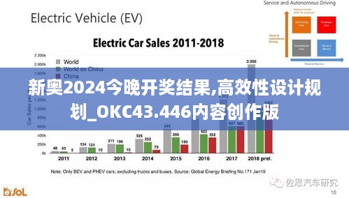 新奧2024今晚開獎結果,高效性設計規(guī)劃_OKC43.446內容創(chuàng)作版