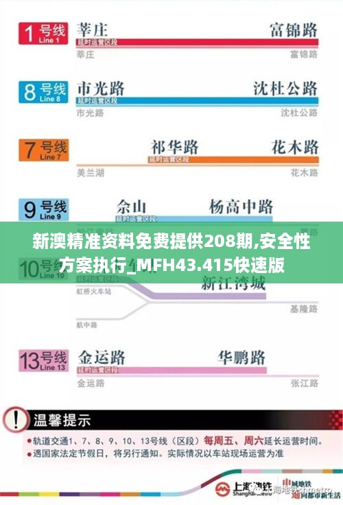 新澳精準資料免費提供208期,安全性方案執(zhí)行_MFH43.415快速版