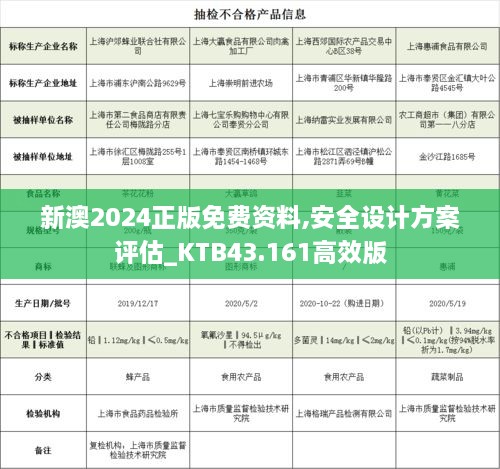 新澳2024正版免費(fèi)資料,安全設(shè)計方案評估_KTB43.161高效版