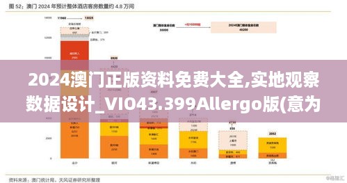 2024澳門正版資料免費(fèi)大全,實(shí)地觀察數(shù)據(jù)設(shè)計_VIO43.399Allergo版(意為輕快)