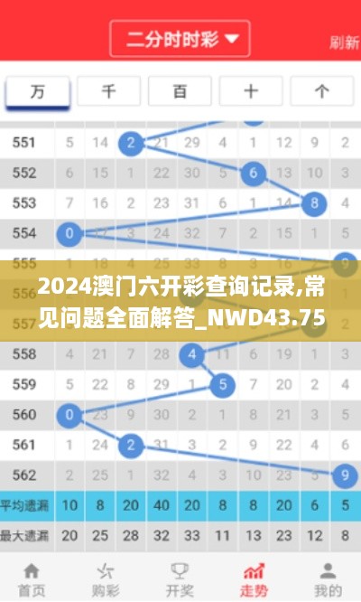 2024澳門六開彩查詢記錄,常見問題全面解答_NWD43.752網(wǎng)絡(luò)版