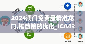 2024澳門免費最精準(zhǔn)龍門,推動策略優(yōu)化_ICA43.161私人版