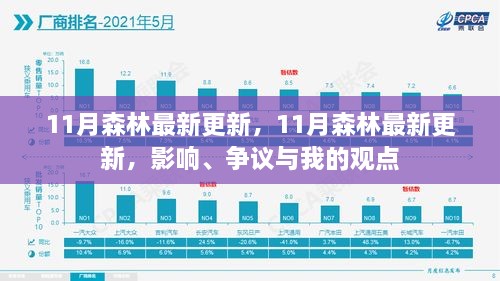 11月森林最新更新深度解析，影響、爭議與個人觀點