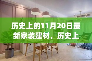 探尋最新家裝建材時(shí)尚潮流與未來趨勢，歷史上的11月20日最新家裝建材回顧與展望