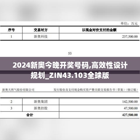 2024新奧今晚開獎(jiǎng)號(hào)碼,高效性設(shè)計(jì)規(guī)劃_ZIN43.103全球版