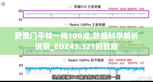 新澳門平特一肖100準(zhǔn),數(shù)據(jù)科學(xué)解析說明_EOZ43.321別致版