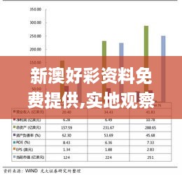 新澳好彩資料免費(fèi)提供,實(shí)地觀察數(shù)據(jù)設(shè)計_MBI43.569知識版