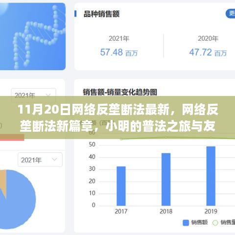 網(wǎng)絡(luò)反壟斷法新篇章，小明的普法之旅與友情溫暖，11月20日最新動態(tài)解析