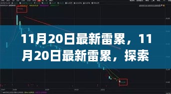 11月20日最新雷累，前沿科技的力量與影響探索