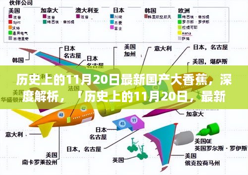 避免涉黃敏感詞匯的標(biāo)題建議，，歷史上的11月20日國產(chǎn)大香蕉深度解析與評測報(bào)告