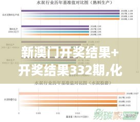 新澳門開獎結果+開獎結果332期,化解解答解釋落實_HSB5.48