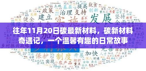 碳新材料奇遇記，一個溫馨有趣的日常故事回顧往年碳最新材料進展