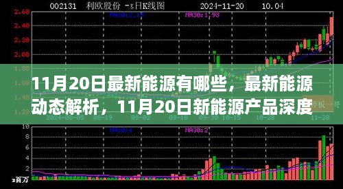 11月20日新能源深度解析，前沿動態(tài)與產(chǎn)品剖析