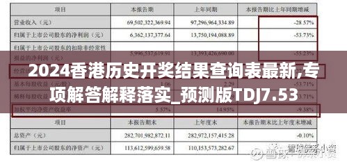 2024香港歷史開獎結(jié)果查詢表最新,專項解答解釋落實_預(yù)測版TDJ7.53