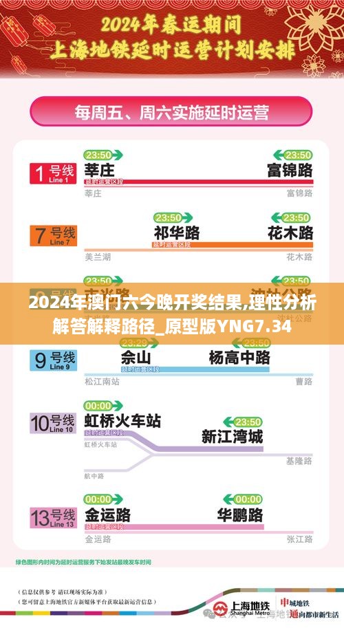 2024年澳門六今晚開獎(jiǎng)結(jié)果,理性分析解答解釋路徑_原型版YNG7.34