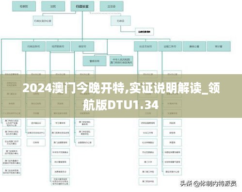 2024澳門今晚開(kāi)特,實(shí)證說(shuō)明解讀_領(lǐng)航版DTU1.34