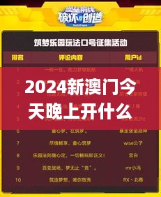 2024新澳門今天晚上開什么生肖,前沿研究解析_定義版GVP2.59