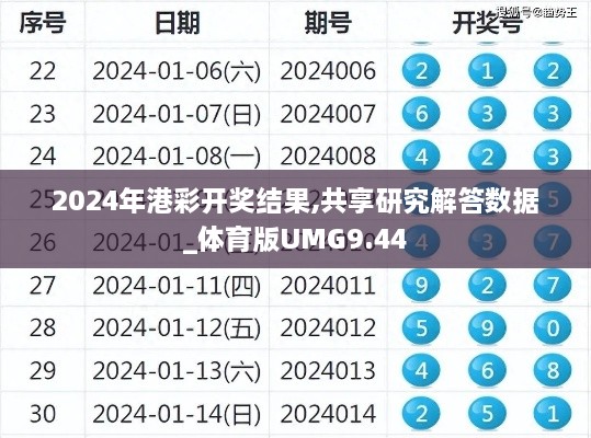 2024年港彩開獎(jiǎng)結(jié)果,共享研究解答數(shù)據(jù)_體育版UMG9.44