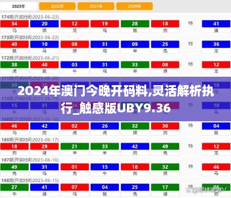 2O24年澳門(mén)今晚開(kāi)碼料,靈活解析執(zhí)行_觸感版UBY9.36