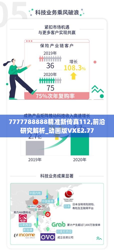 7777788888精準(zhǔn)新傳真112,前沿研究解析_動(dòng)畫版VXE2.77