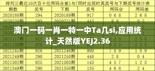 澳門(mén)一碼一肖一特一中Ta幾si,應(yīng)用統(tǒng)計(jì)_天然版YEJ2.36