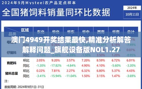 澳門4949開獎(jiǎng)結(jié)果最快,精準(zhǔn)分析解答解釋問題_旗艦設(shè)備版NOL1.27