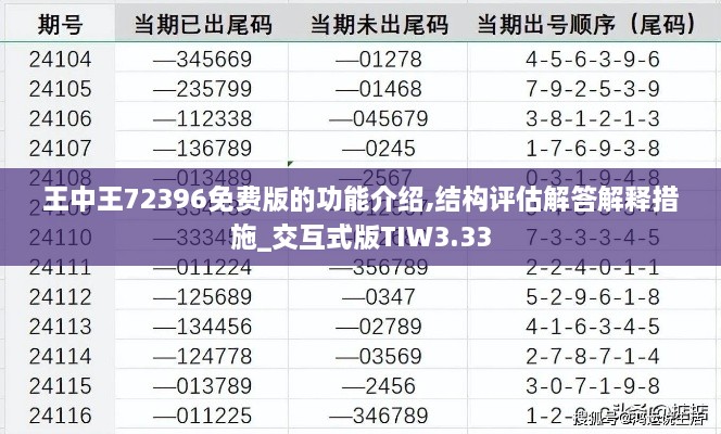 王中王72396免費版的功能介紹,結(jié)構(gòu)評估解答解釋措施_交互式版TIW3.33