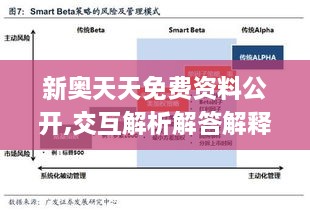 新奧天天免費資料公開,交互解析解答解釋策略_互動版RJD1.12