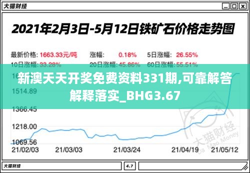 新澳天天開獎免費(fèi)資料331期,可靠解答解釋落實(shí)_BHG3.67