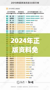 2024年正版資料免費大全一肖326期,數據支持計劃解析_QRX9.56