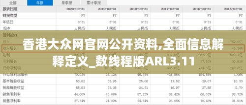 香港大眾網(wǎng)官網(wǎng)公開(kāi)資料,全面信息解釋定義_數(shù)線(xiàn)程版ARL3.11